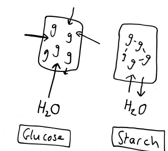 Screen shot 2017-05-13 at 14.22.20