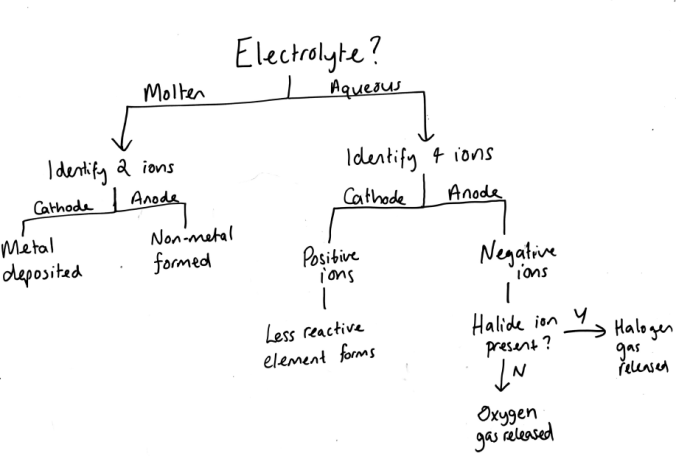 Screen shot 2017-05-13 at 14.43.29